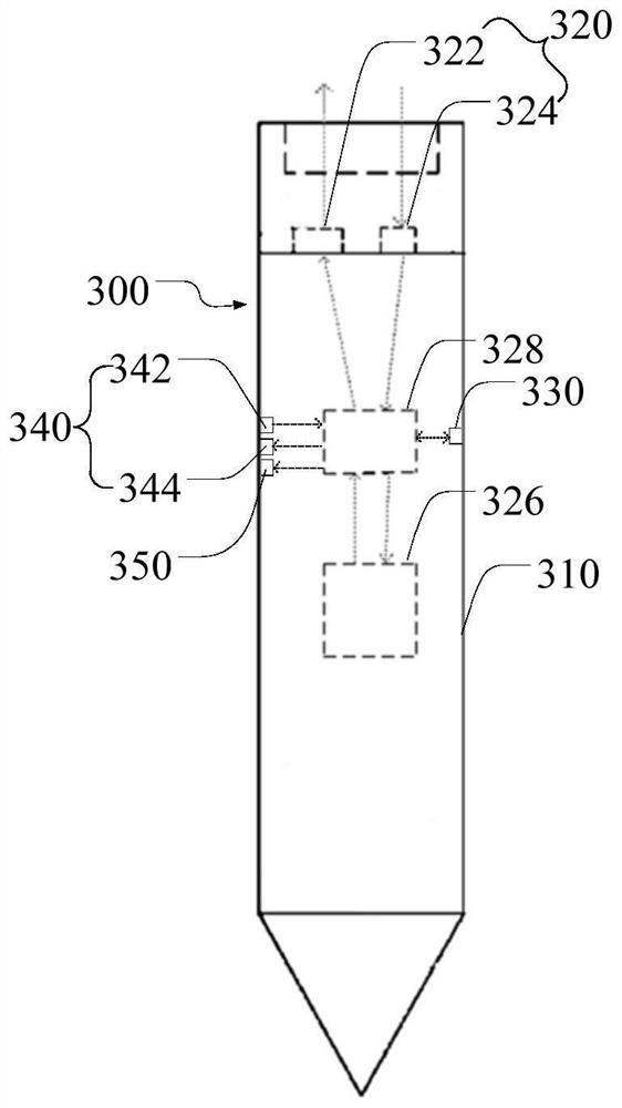 Touch pen, electronic equipment, control method, control device and readable storage medium