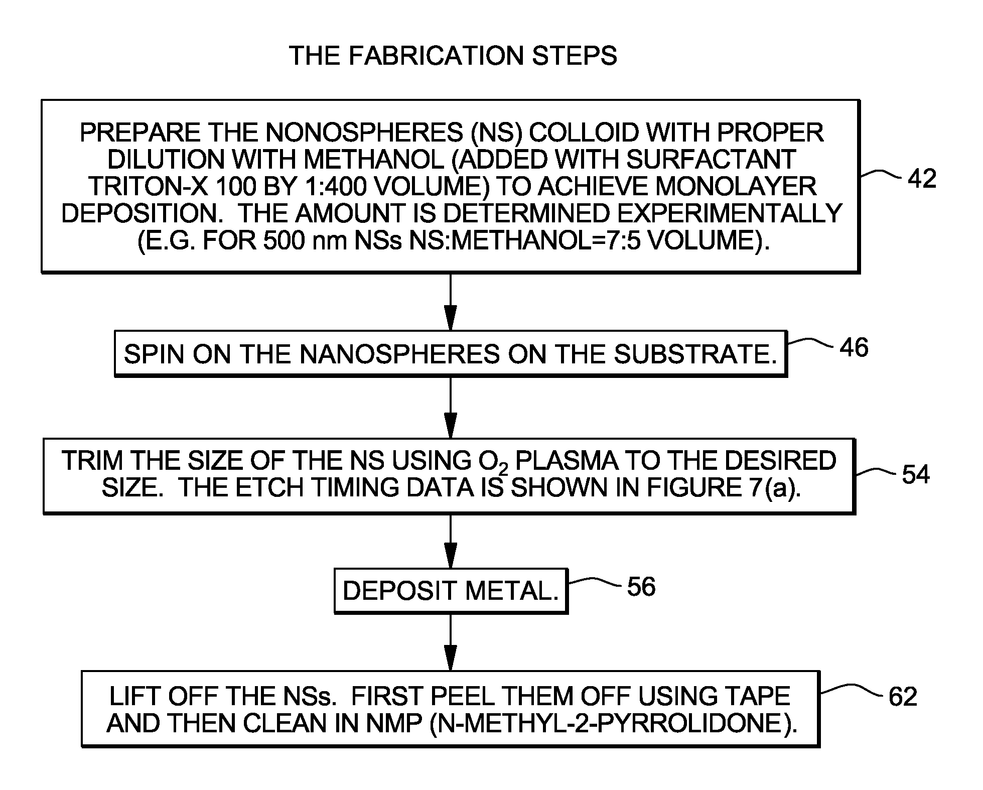 Holey electrode grids for photovoltaic cells with subwavelength and superwavelength feature sizes