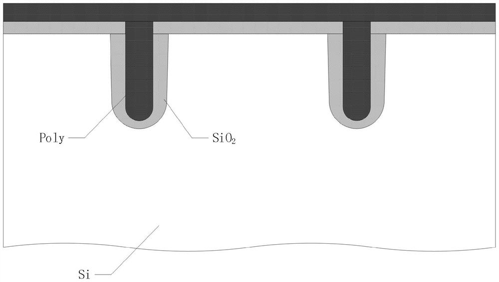 Process method for improving performance of Schottky diode with groove MOS structure