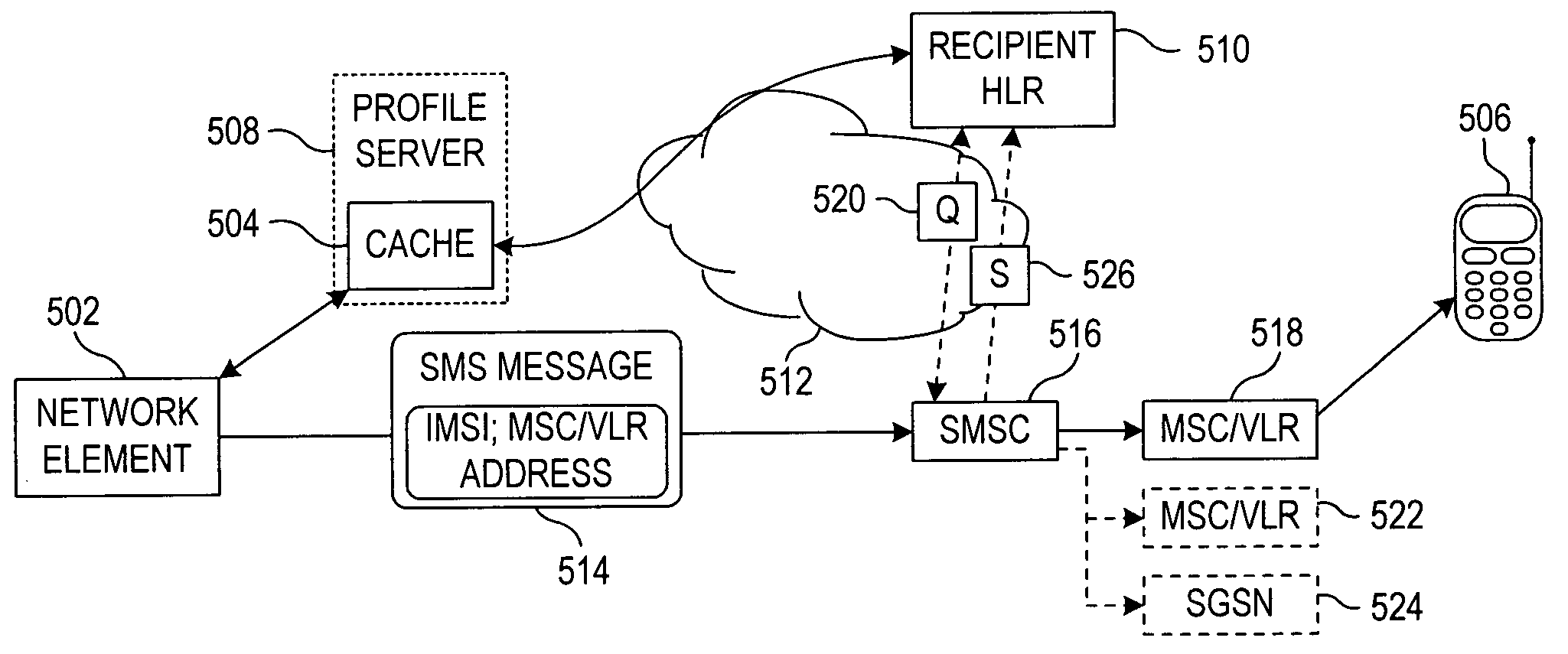 System and method for reducing subscriber database loads