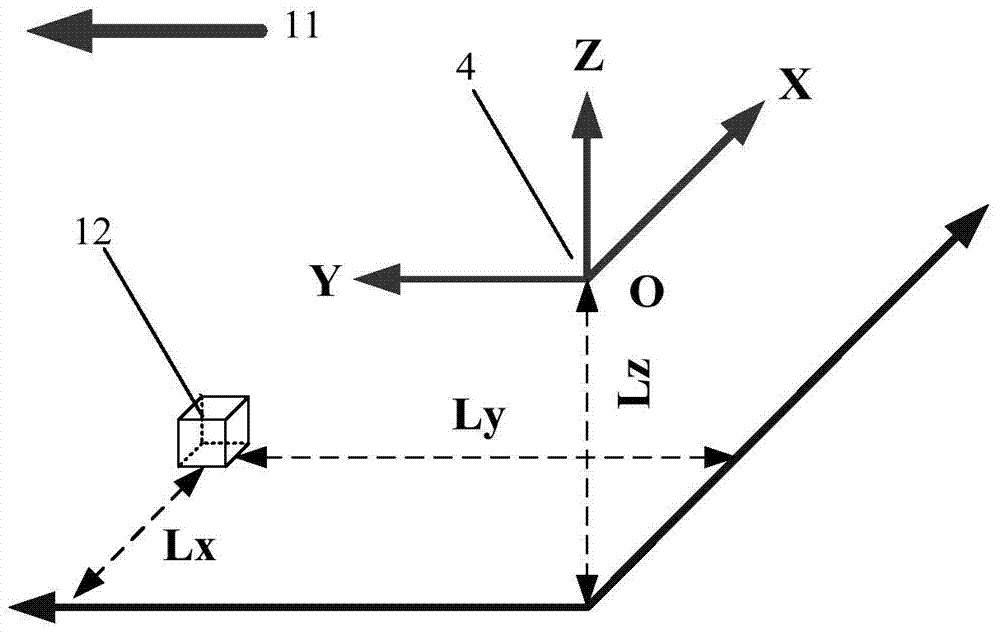 Motion-based localization method based on magnetic gradient tensor and geomagnetic vector measurement