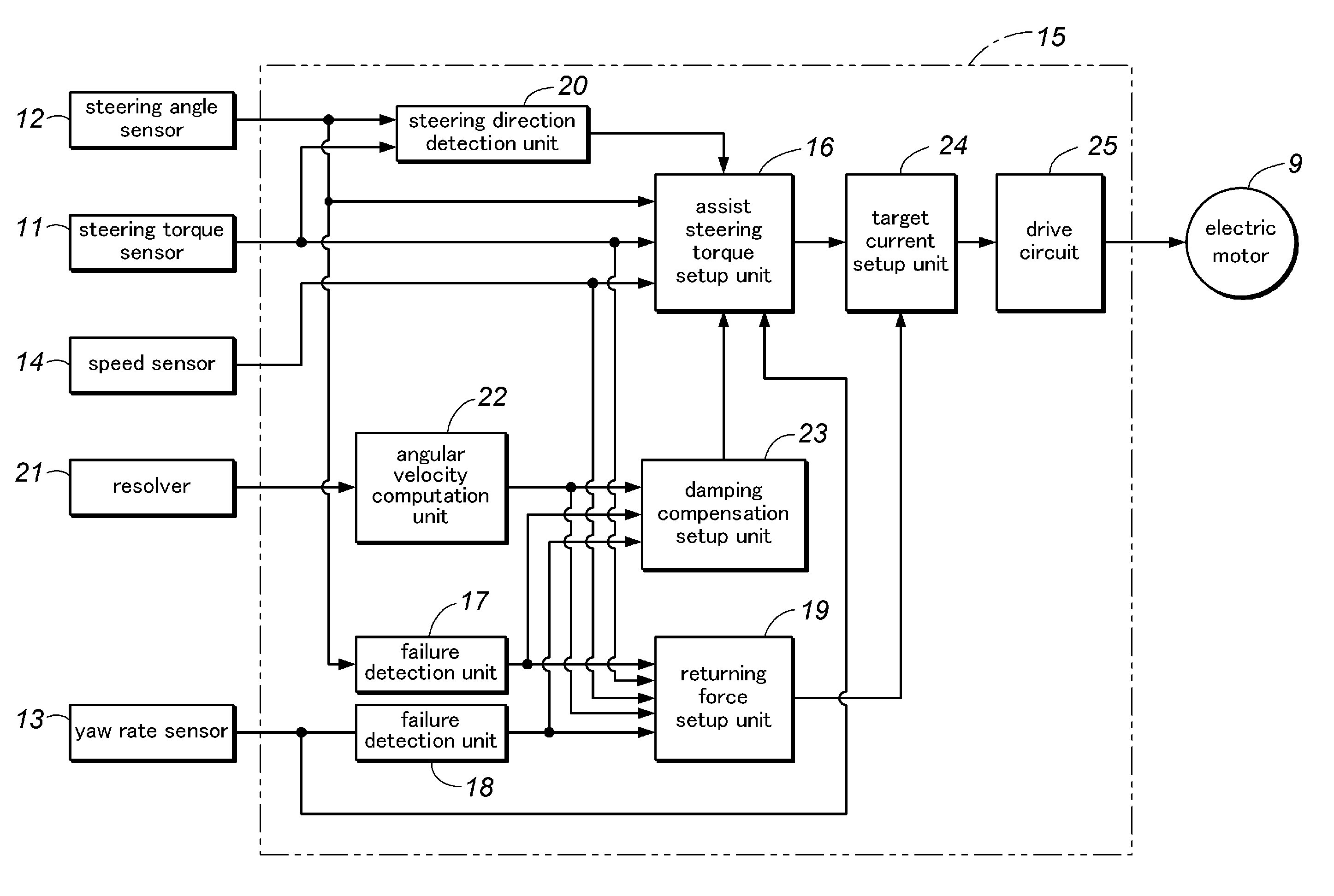 Electric power steering apparatus