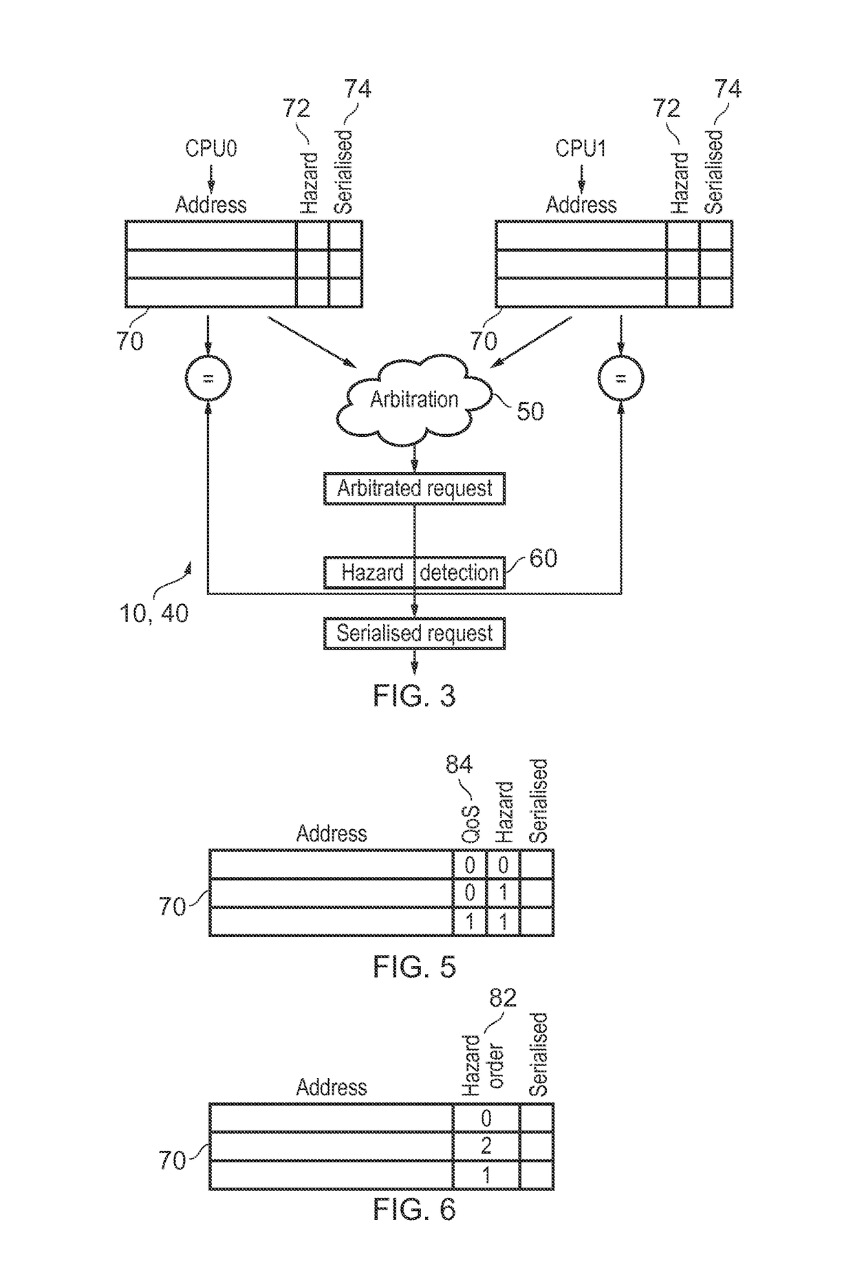 Arbitration and hazard detection for a data processing apparatus