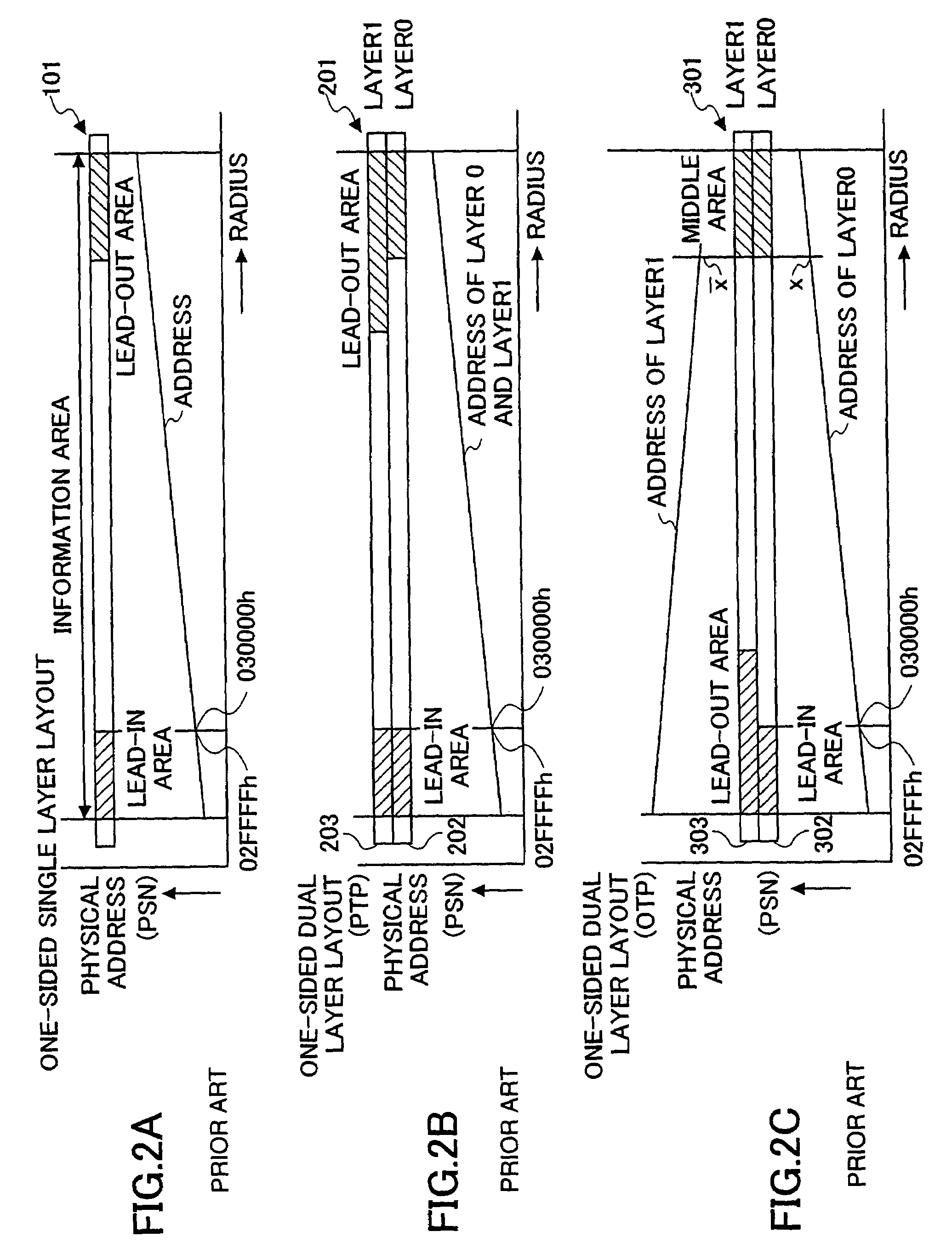 Multiple layers optical recording for recording data over two or more layers