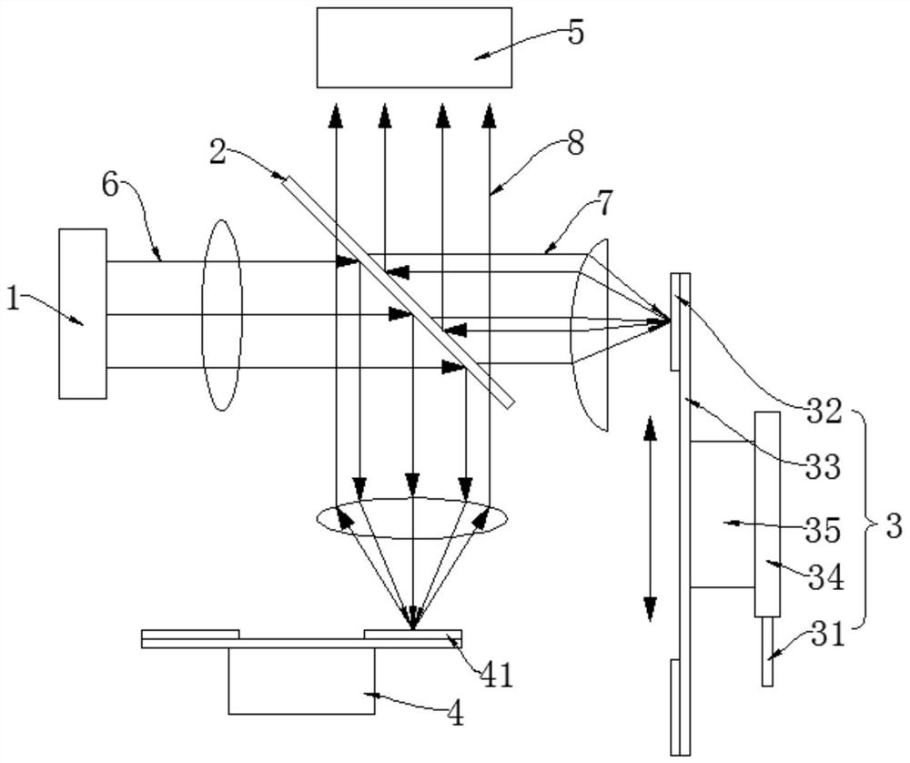 Laser light source structure, projection optical system, and color temperature adjusting method of system