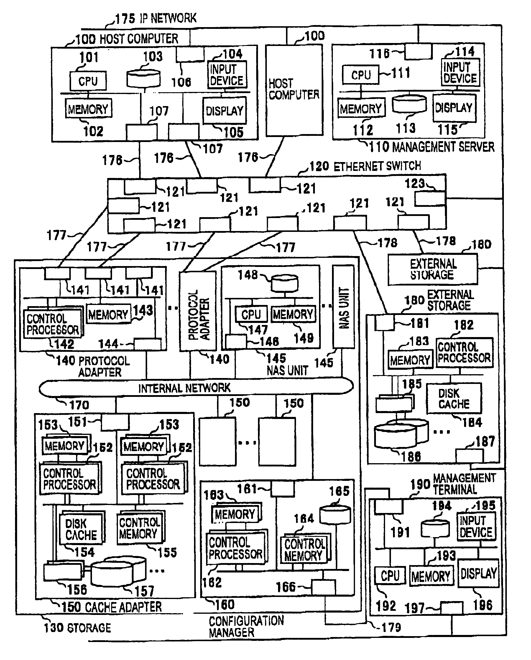 Storage system