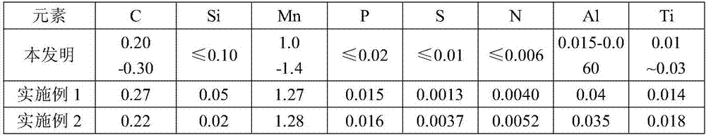 Steel plate for precision welded pipe with 400MPa-grade yield strength and manufacturing method thereof