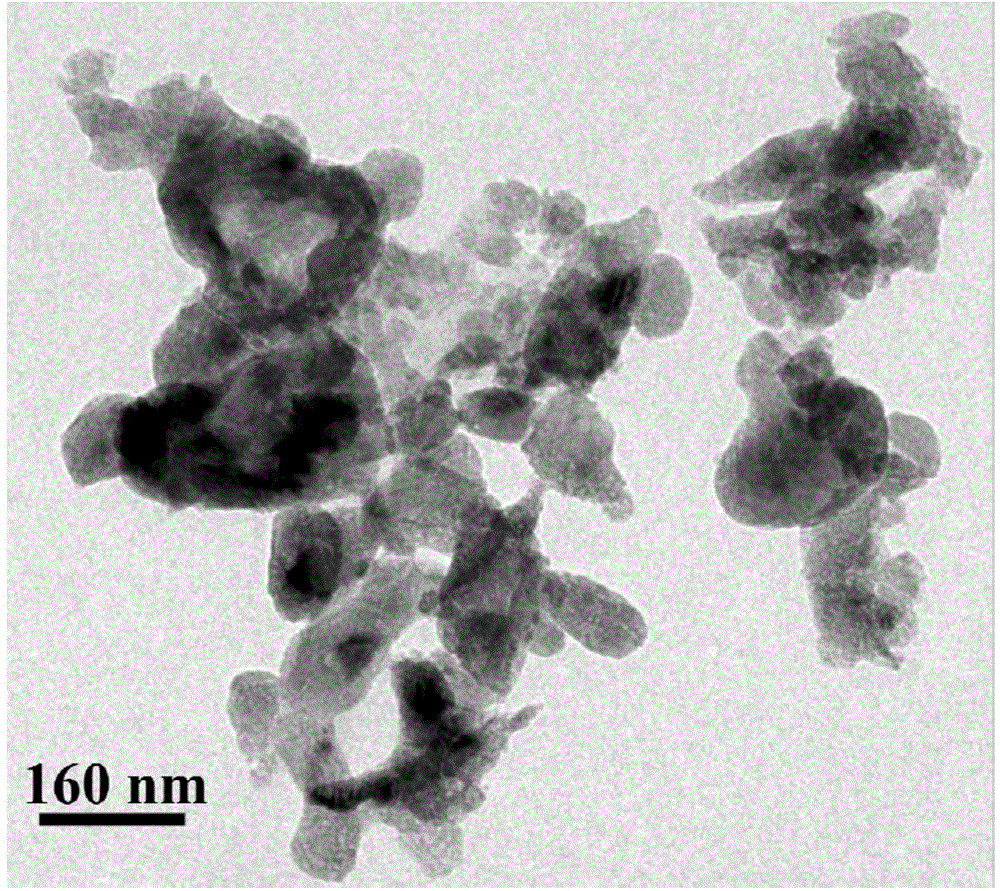 Method for synthesizing nano-silicon powder by using silicon tetrachloride as raw material and application of nano-silicon powder