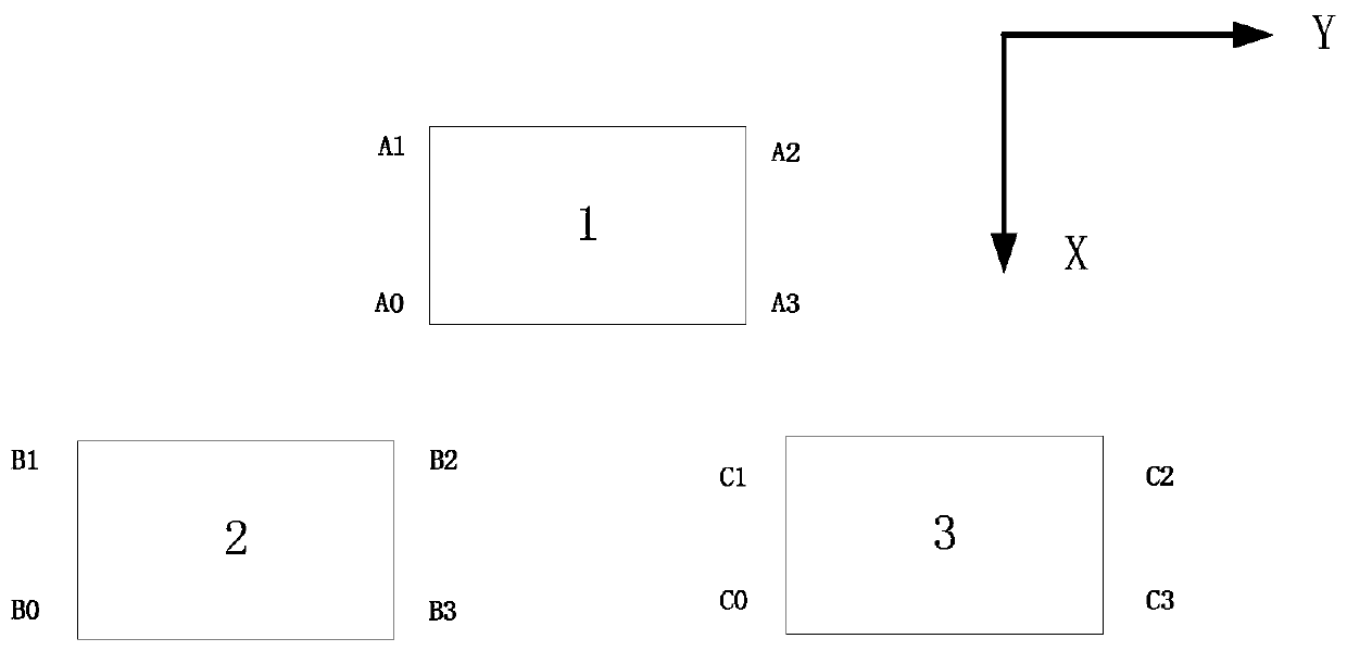 A stitching structure based on three scmos detectors