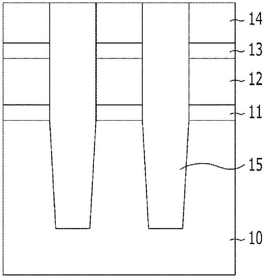 Composition for etching