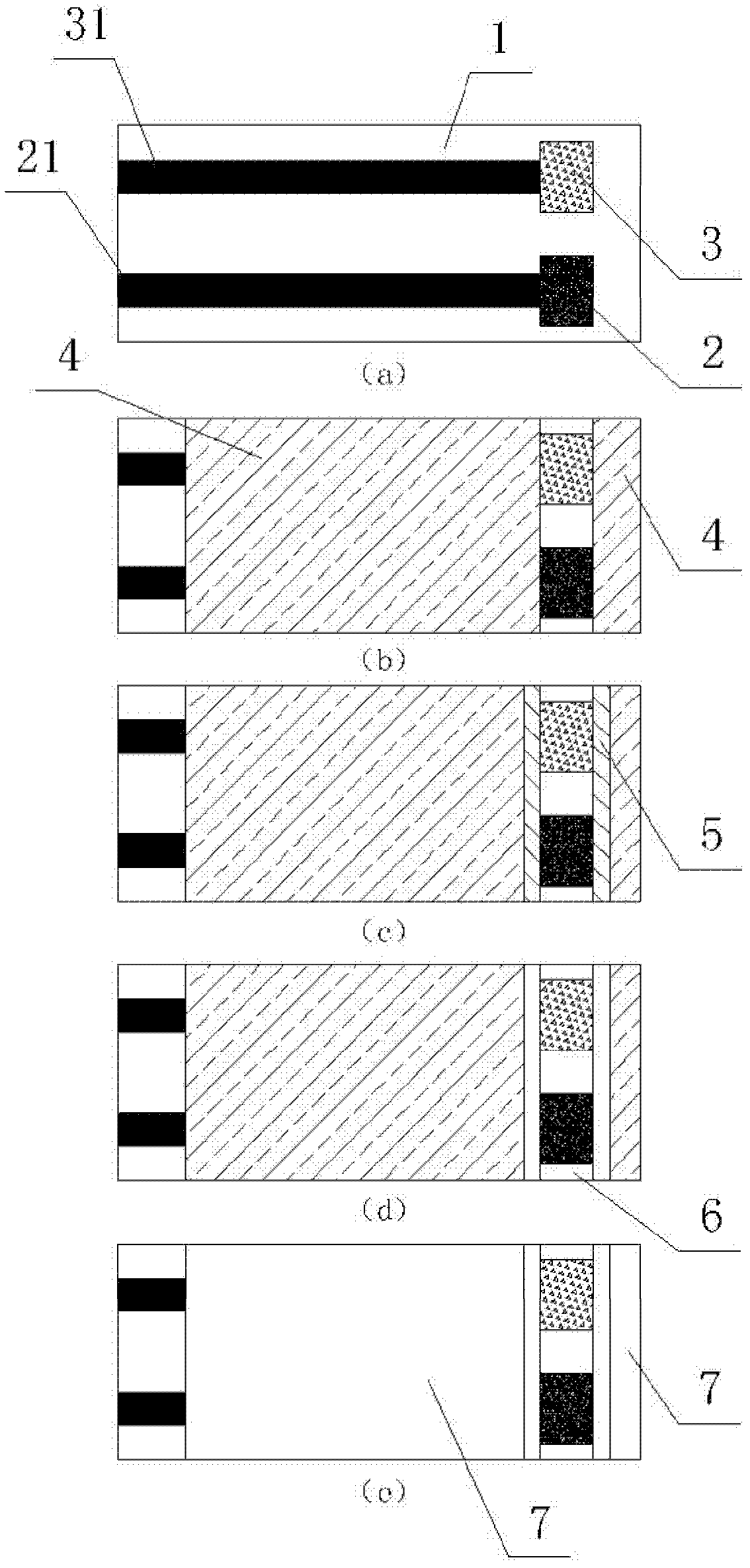 Electrochemical uric acid test strip and manufacturing method thereof