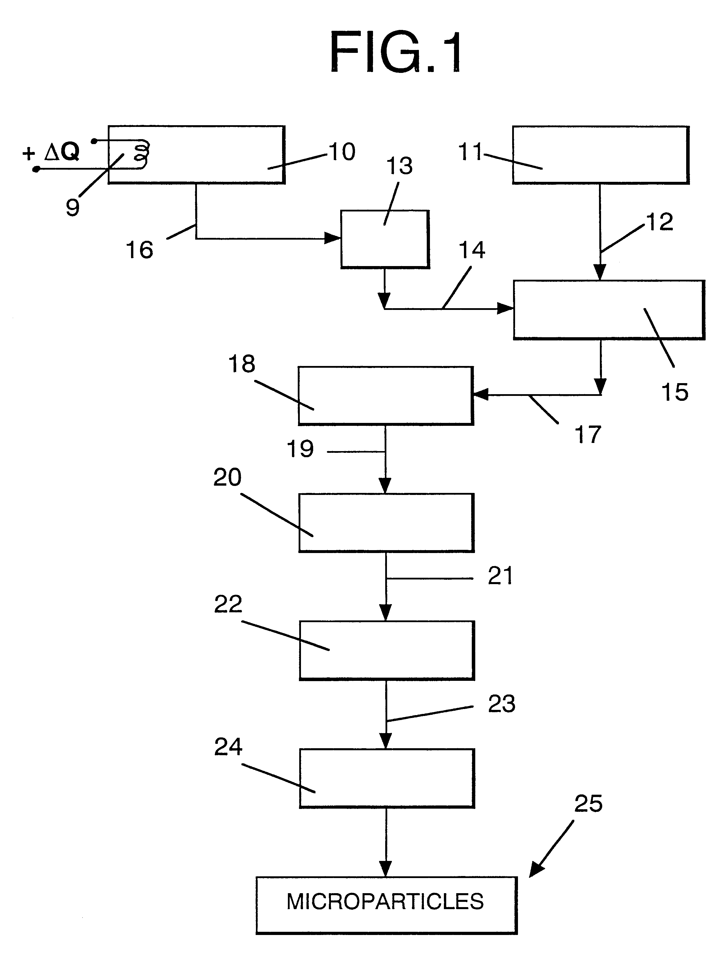 Microparticles which controllably release olfactorily active substances, methods of using same and processes for preparing same