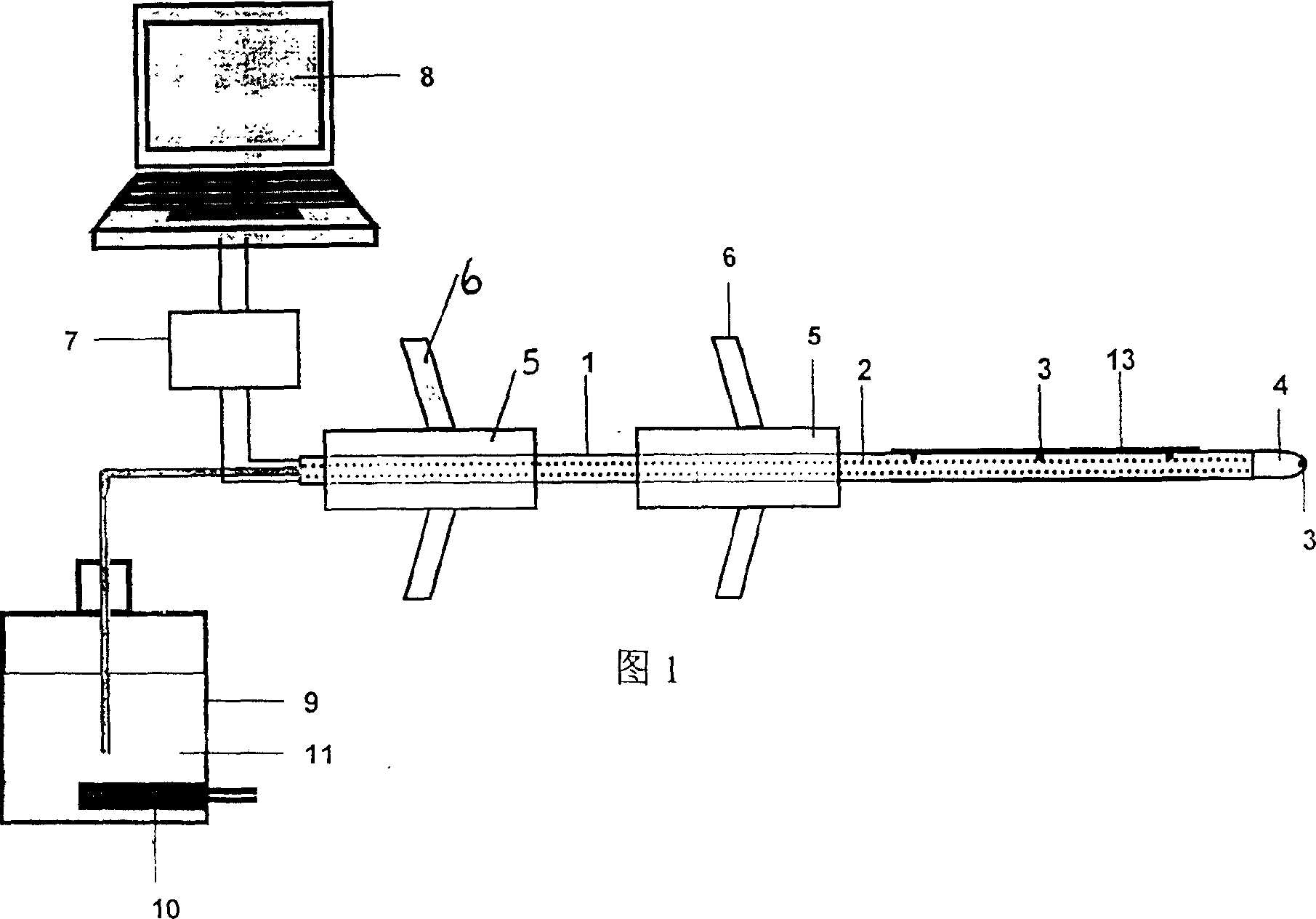 Flexible cold scalpel probe for freezing treatment of body's cavity tumor