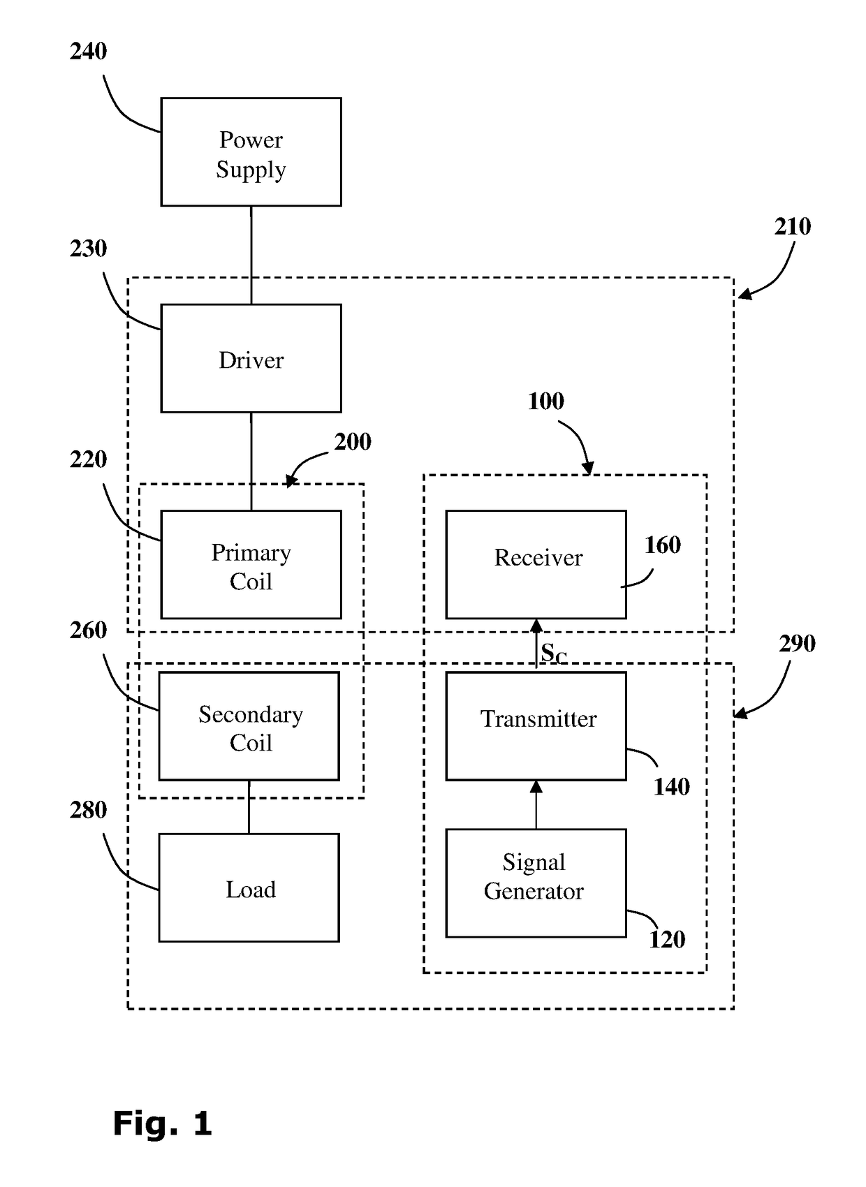 Efficiency monitor for inductive power transmission