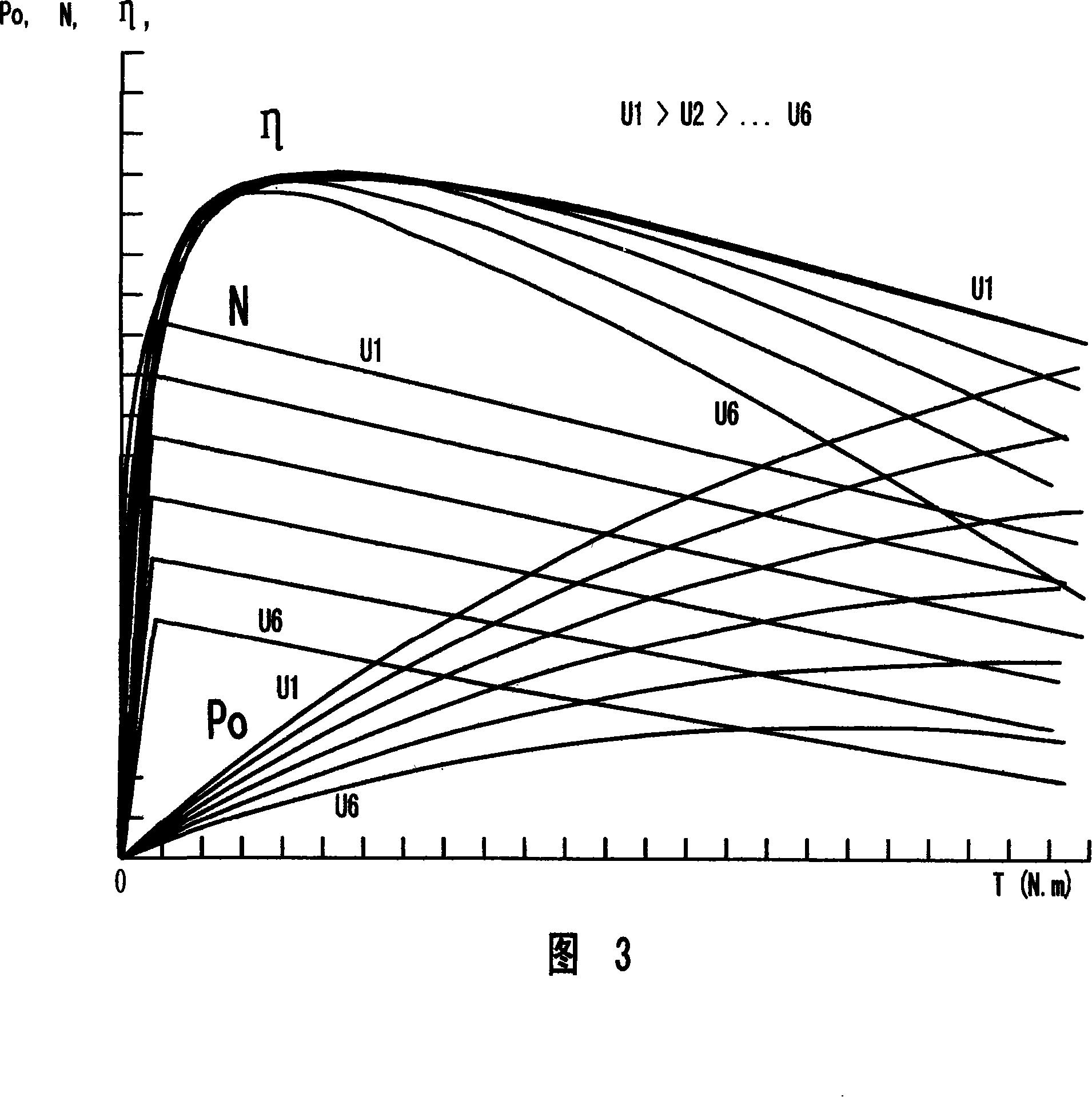 Permanent-magnet DC motor drive control system with approximate constant power pulling motor characteristics