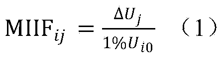 Calculation method of single-phase multi-feed-in interaction effect factor based on impedance matrix