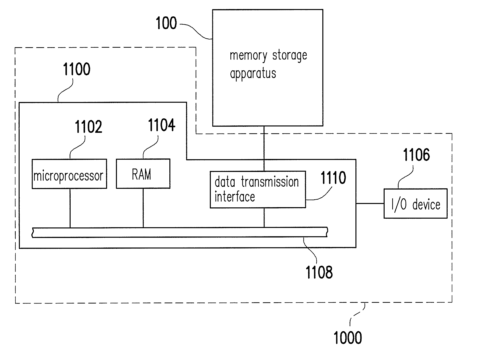 Data accessing method, memory controlling circuit unit and memory storage apparatus