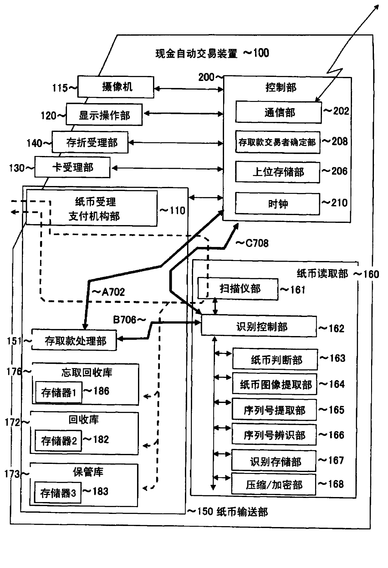 Paper money processing device and paper money processing method