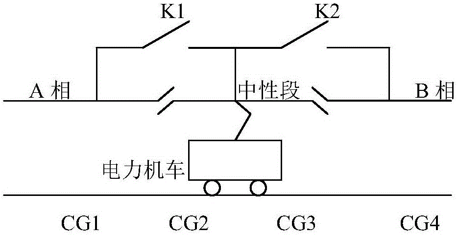 Phase switching method for rapidly adjusting phase of reference voltage of inverter