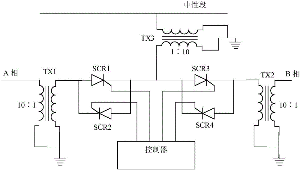 Phase switching method for rapidly adjusting phase of reference voltage of inverter