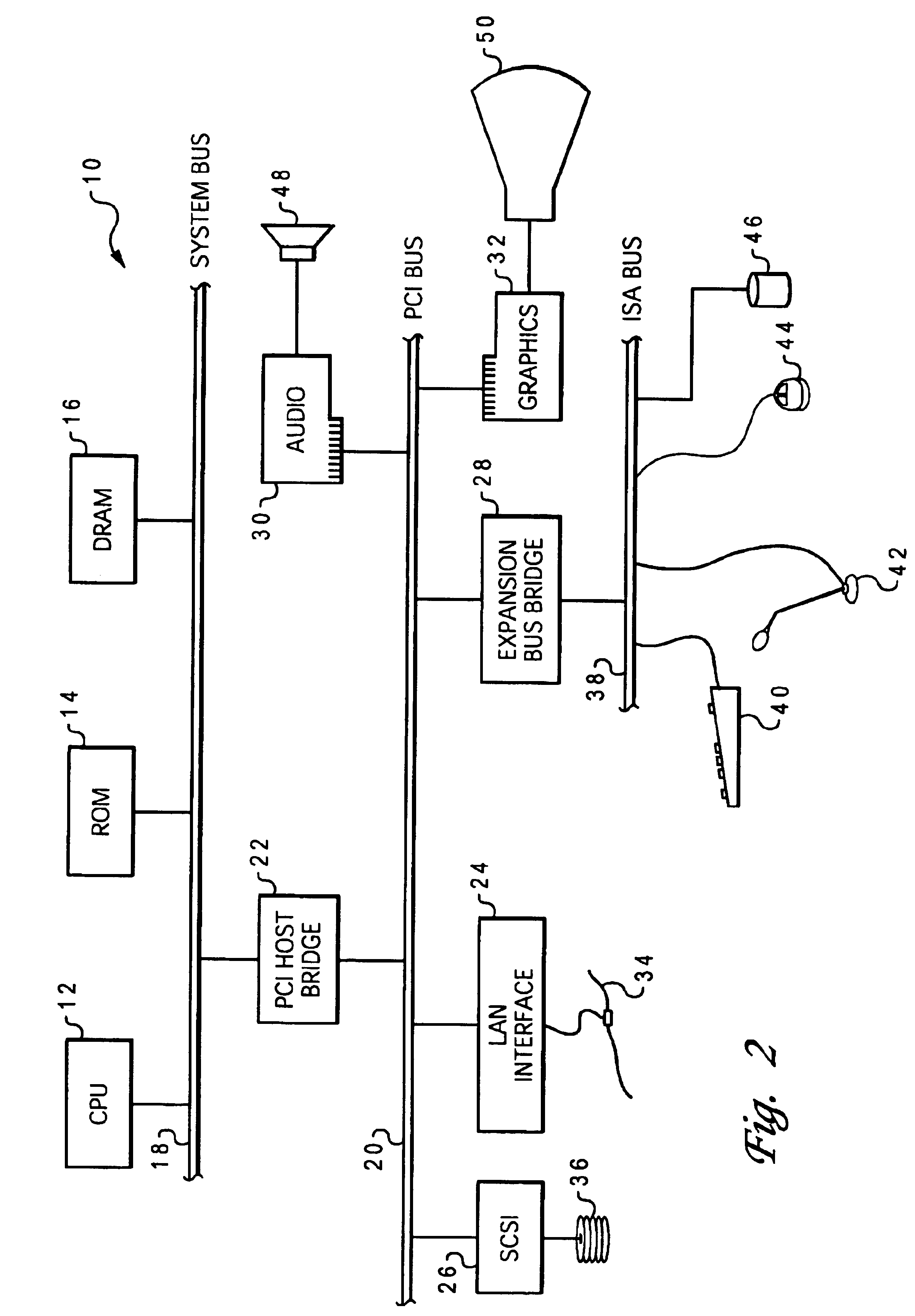 Interconnect delay and slew metrics based on the lognormal distribution