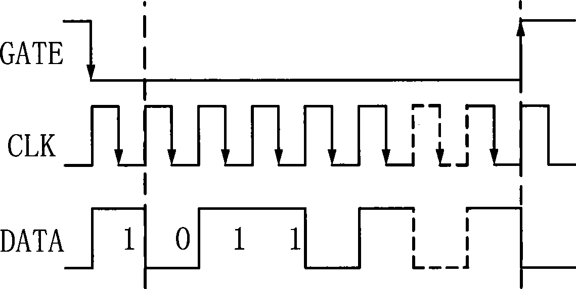 Payload management system and method for satellite