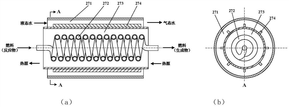 A composite energy system and method integrating multi-energy storage and hydrocarbon fuel preparation