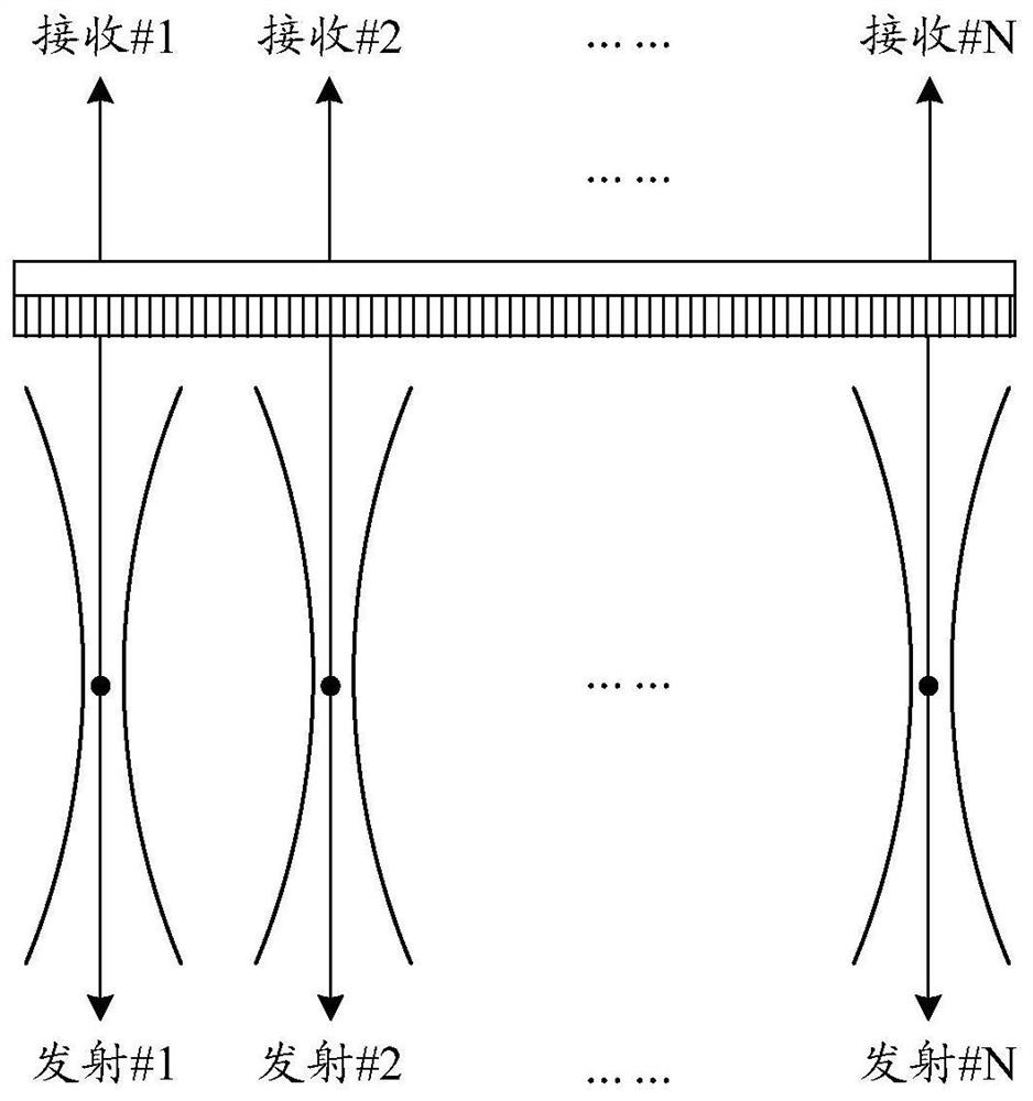 Ultrasonic imaging method and device, and computer-readable storage medium