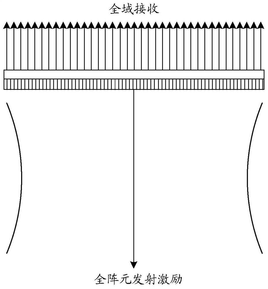 Ultrasonic imaging method and device, and computer-readable storage medium