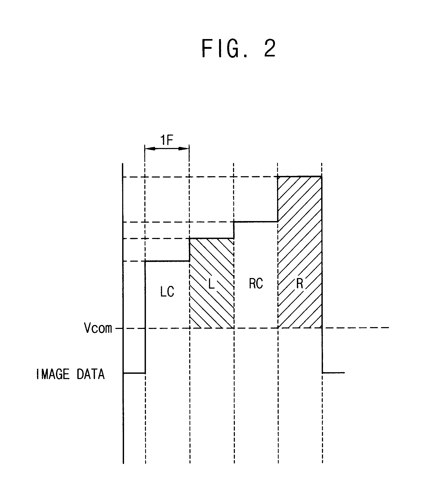 Method of displaying three-dimensional image and display apparatus using the same