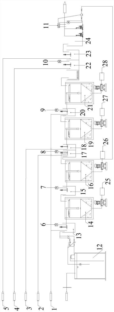 Treatment device and treatment method for recycling ardealite leachate