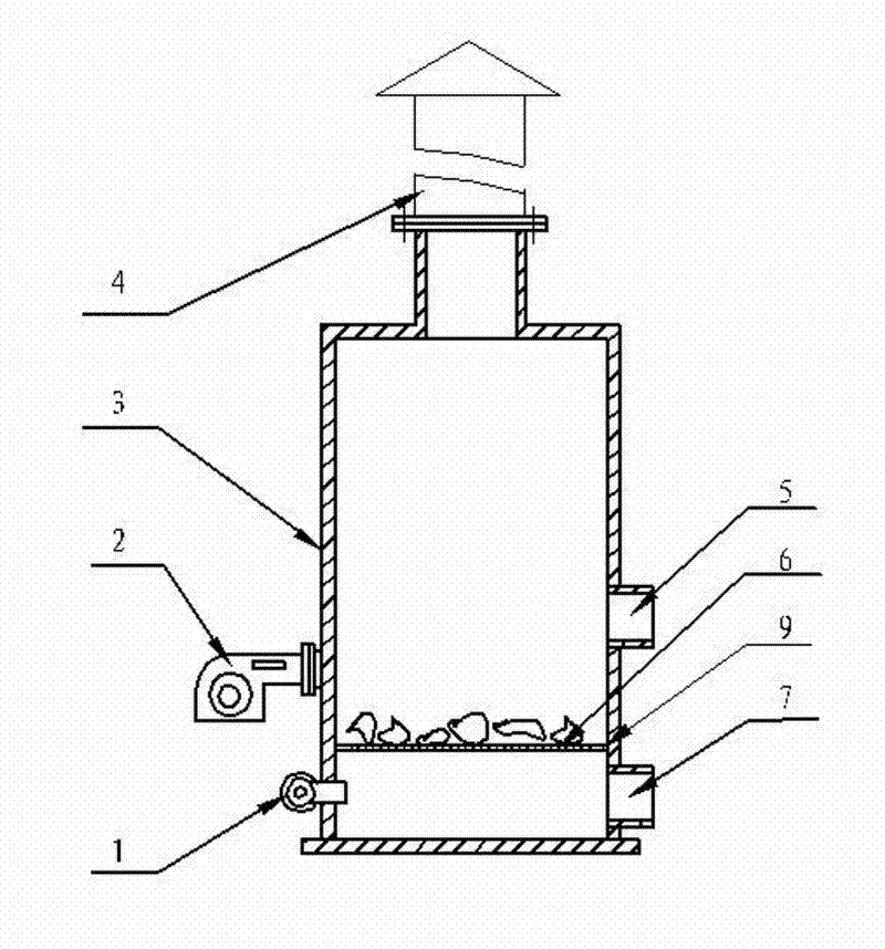 Waste incinerator