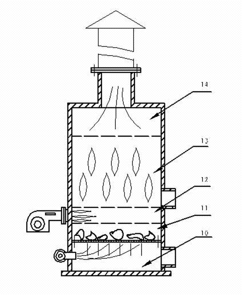 Waste incinerator