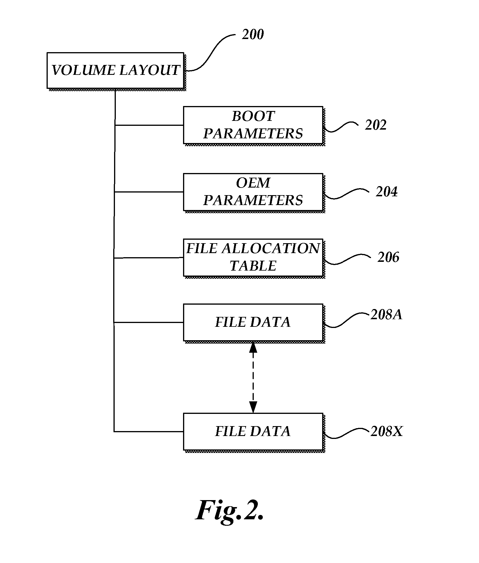 Extending cluster allocations in an extensible file system