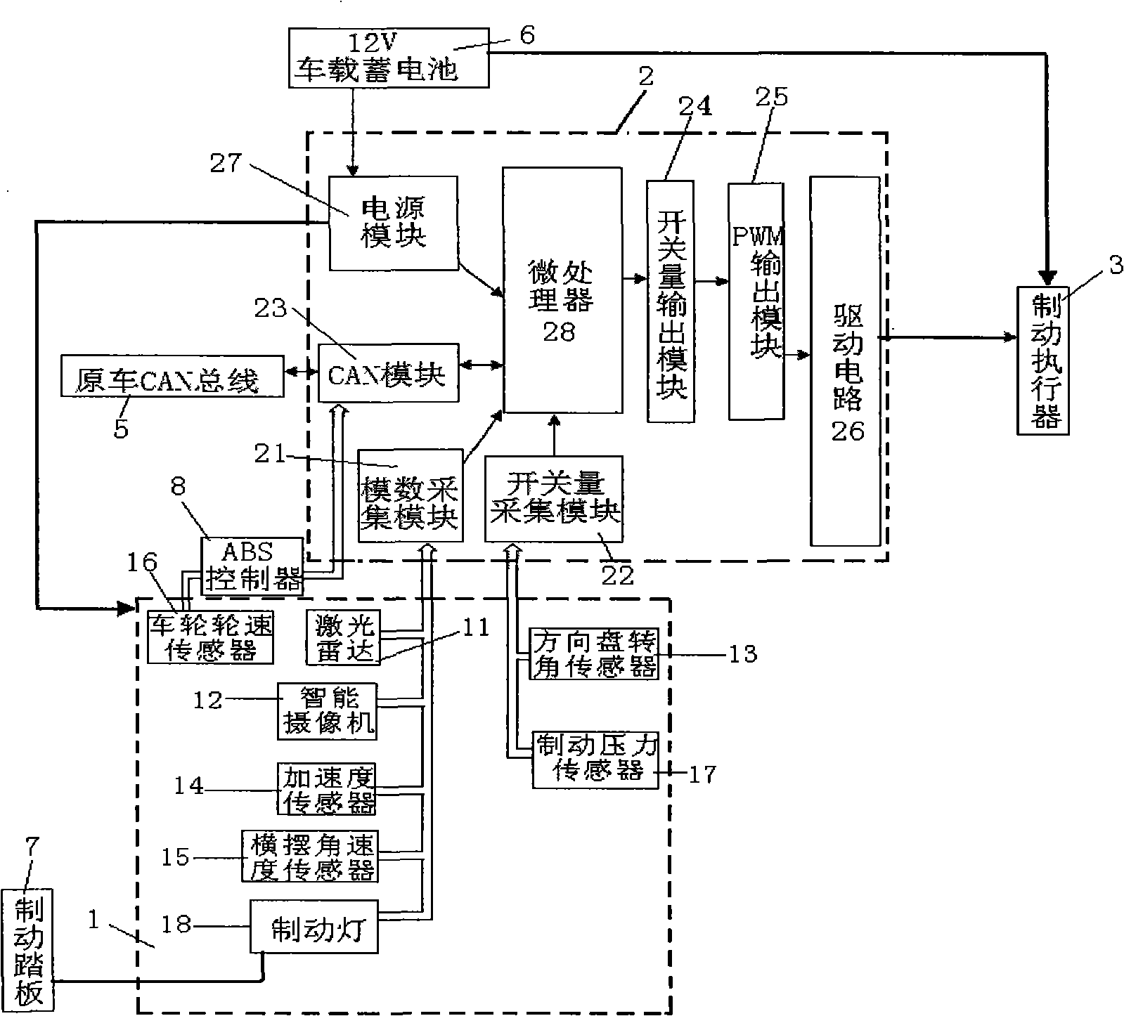 Integrated electrical control braking system with drive assistance function