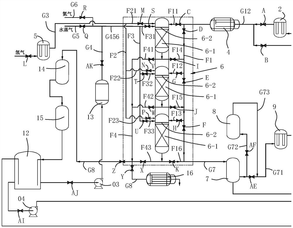 Method for prolonging service life of palladium catalyst of hydrogenation tower and hydrogenation tower system thereof