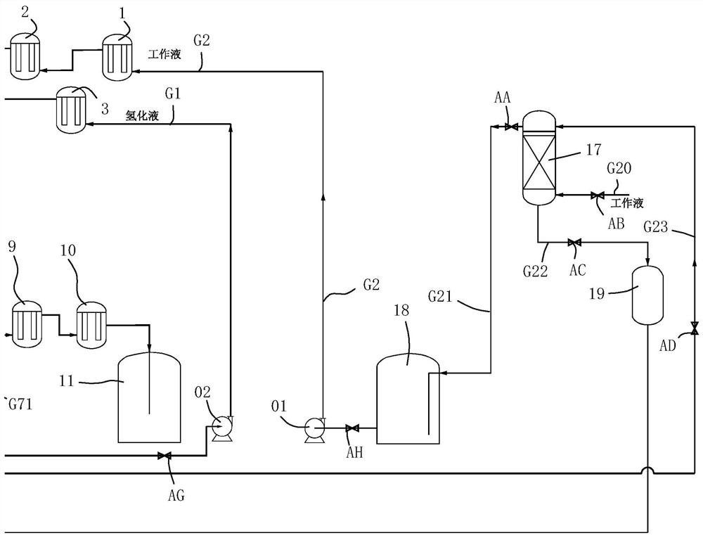 Method for prolonging service life of palladium catalyst of hydrogenation tower and hydrogenation tower system thereof