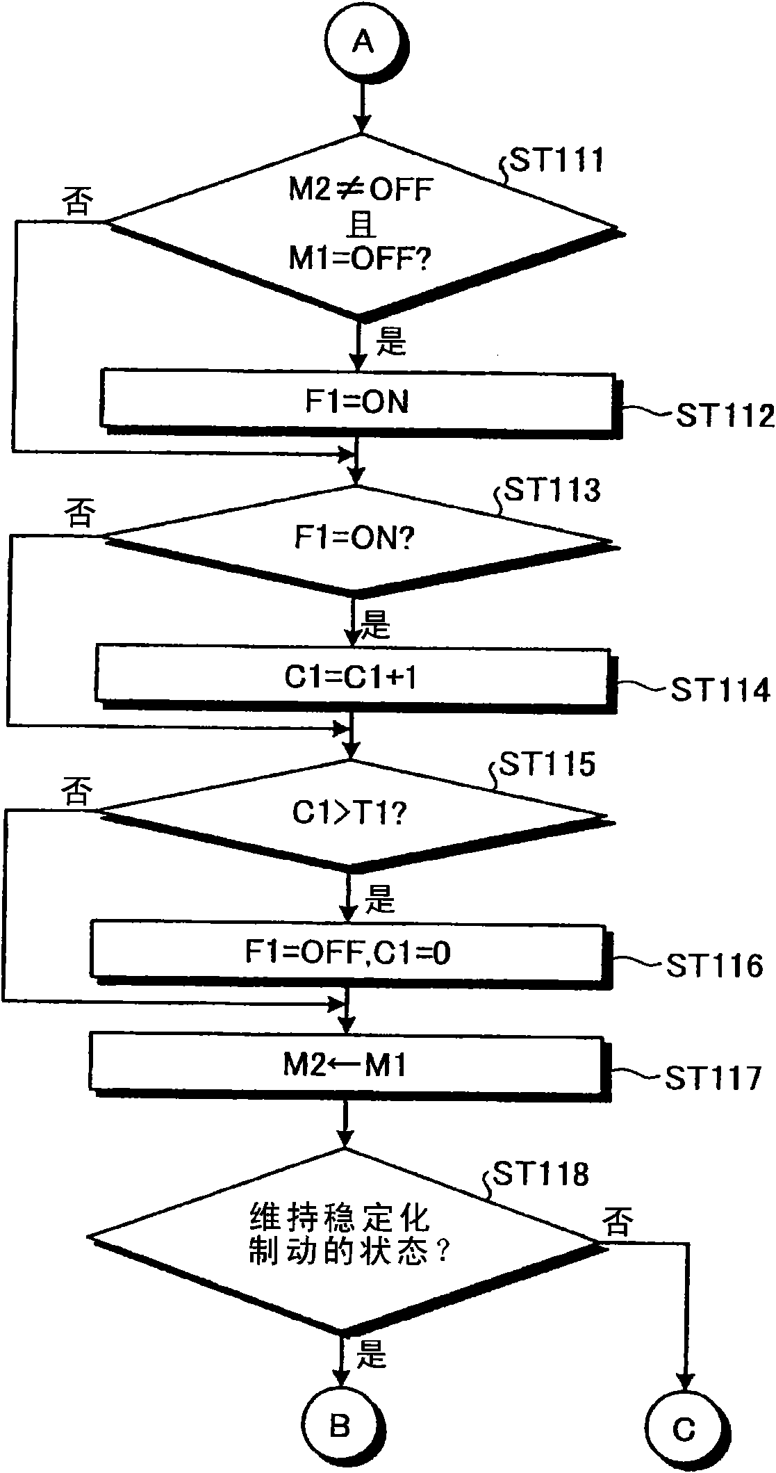 Vehicle behavior controller