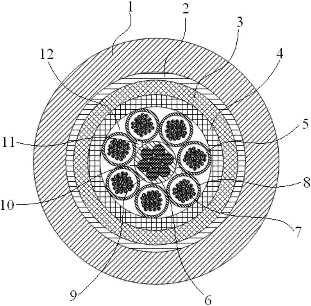 Ultra-soft temperature-resistant bulletproof optical cable and production method thereof