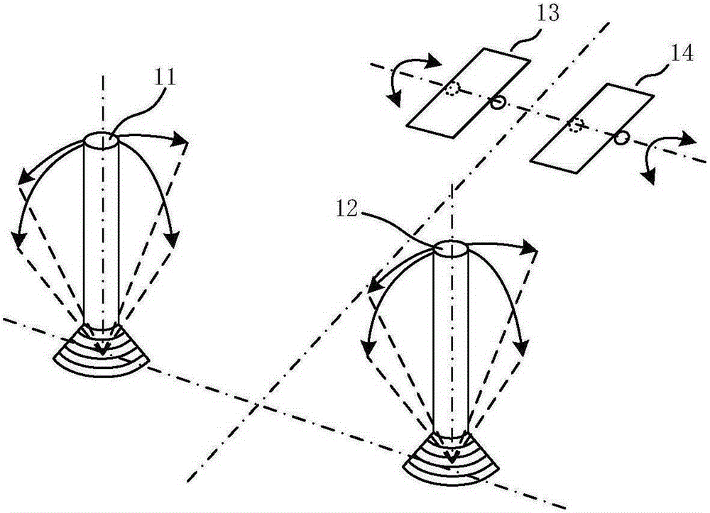 Excavator control device based on position control