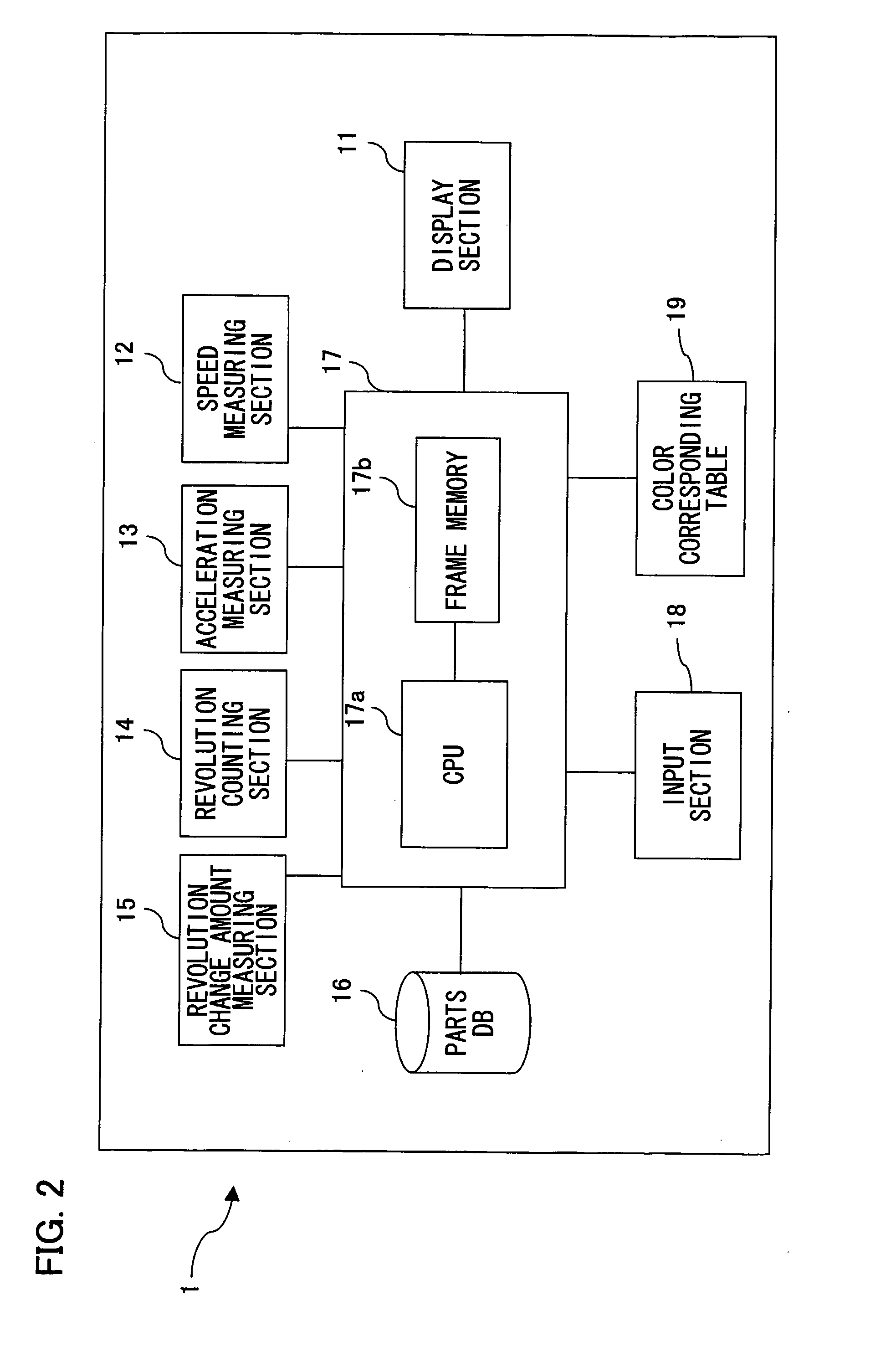 Display Device, Vehicle, Method for Displaying, Program for Displaying and Recording Medium of Same