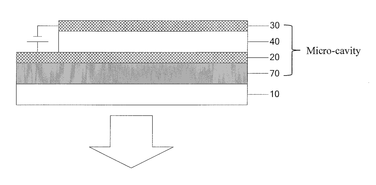 OLED display panel and production process thereof