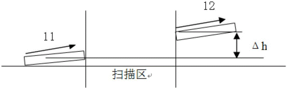 Laser melting forming dust-removing system with multifunctional circulating air flow and dust-removing method