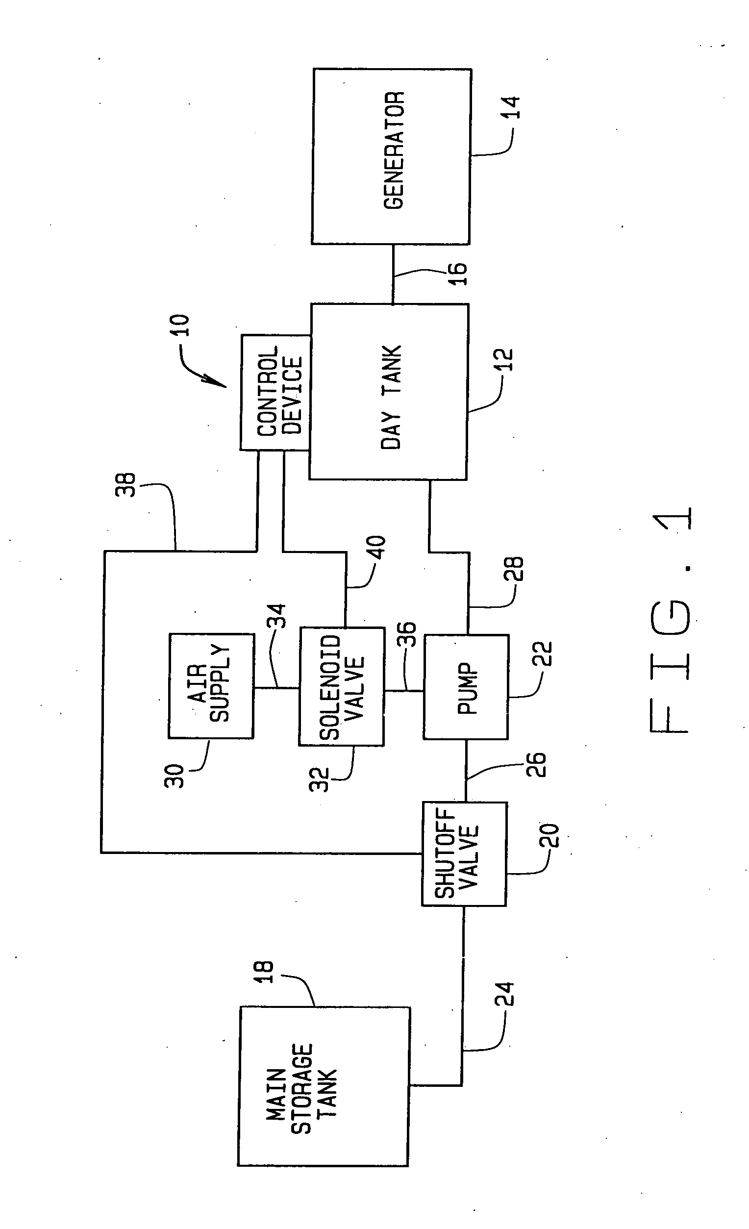 Tank monitor control device