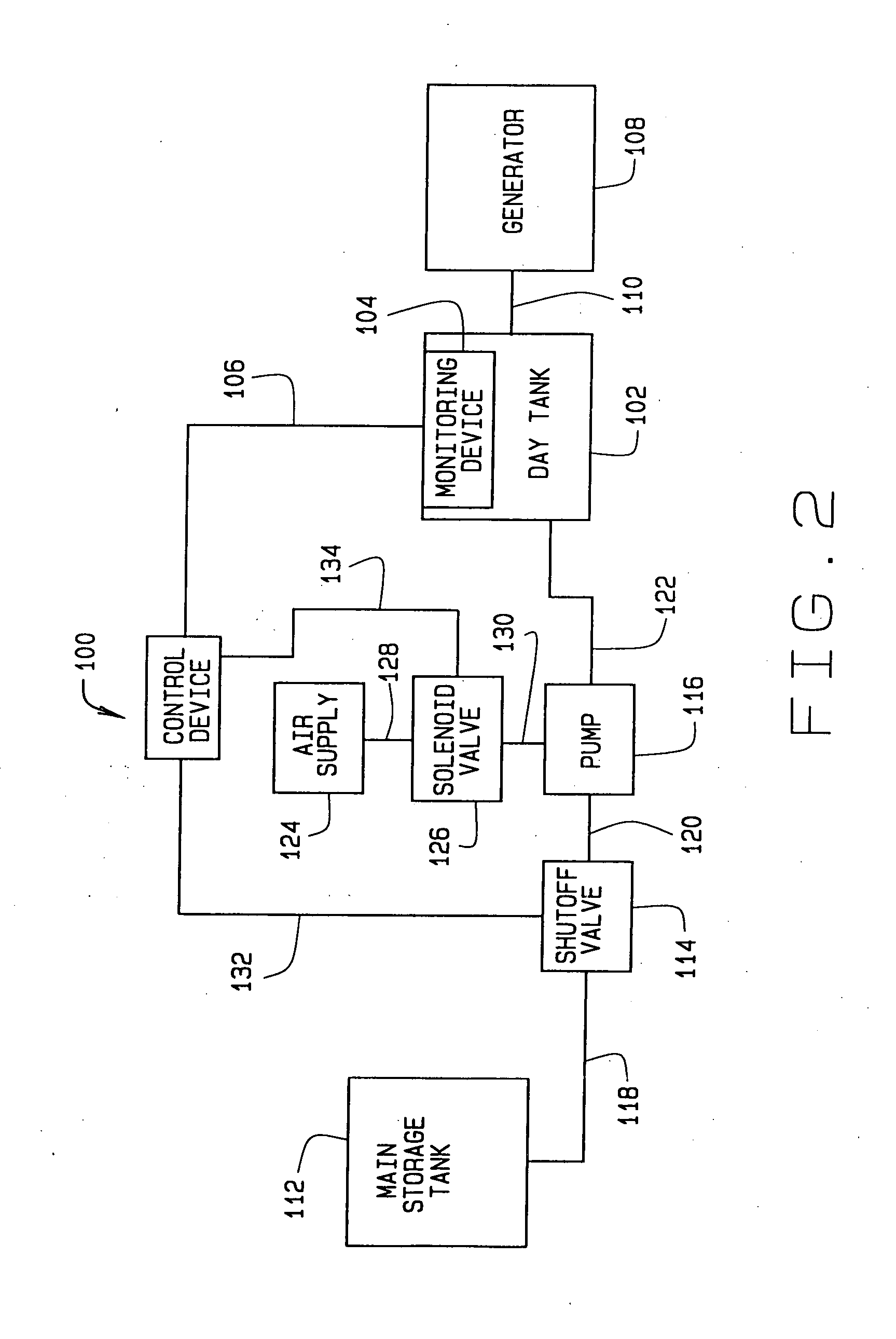 Tank monitor control device