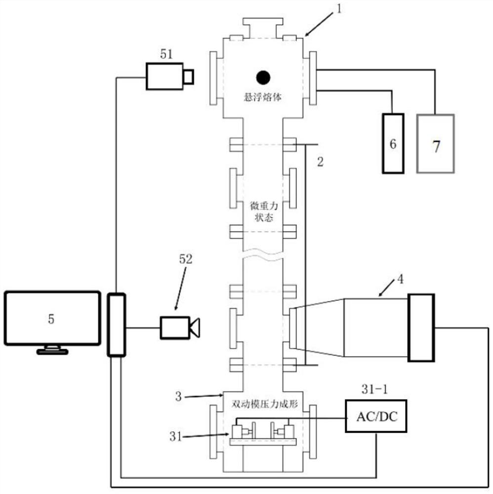 Metal material double-moving-die pressure forming method and device based on suspension melting matching