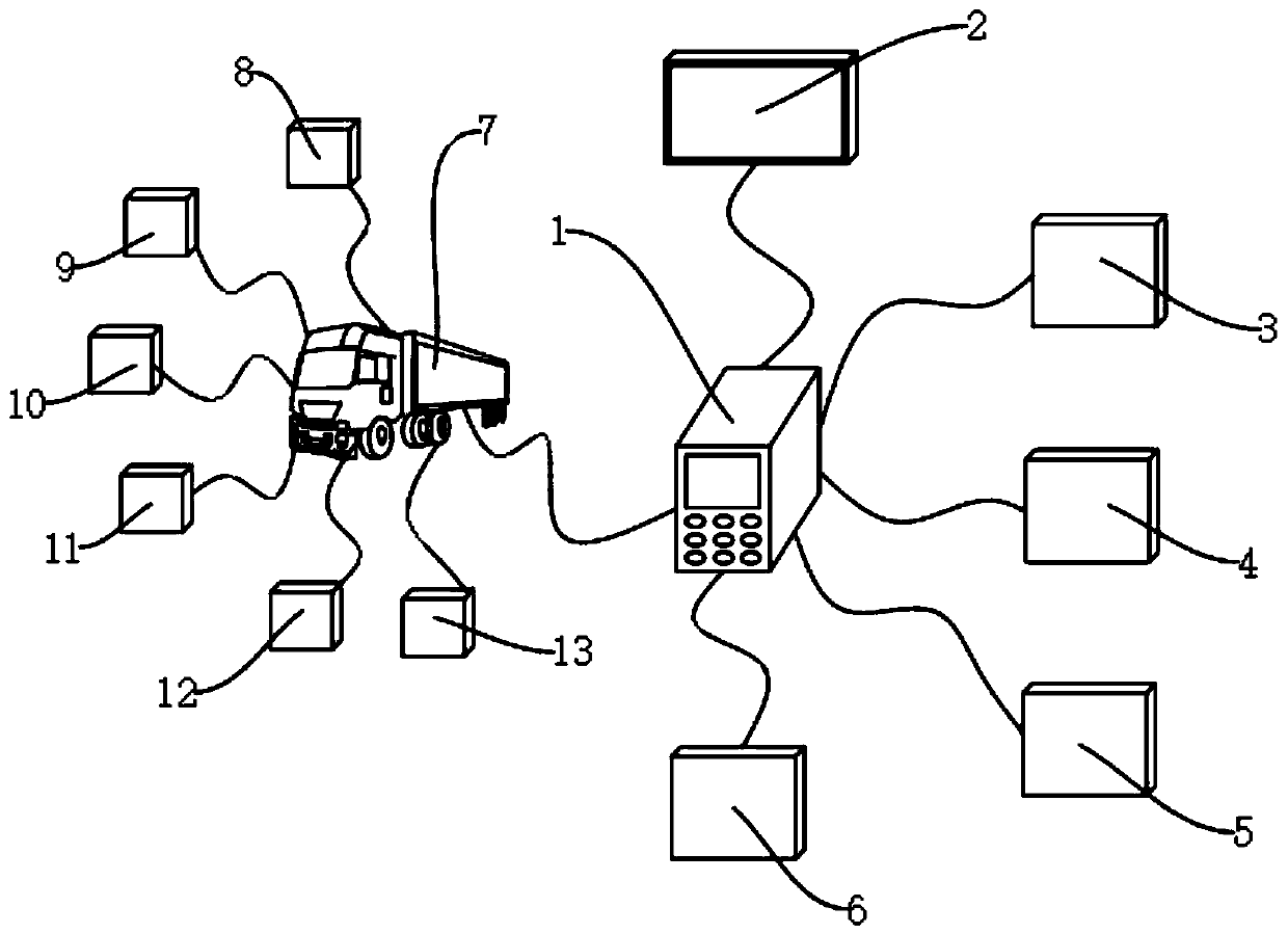 Logistics path configuration method and system