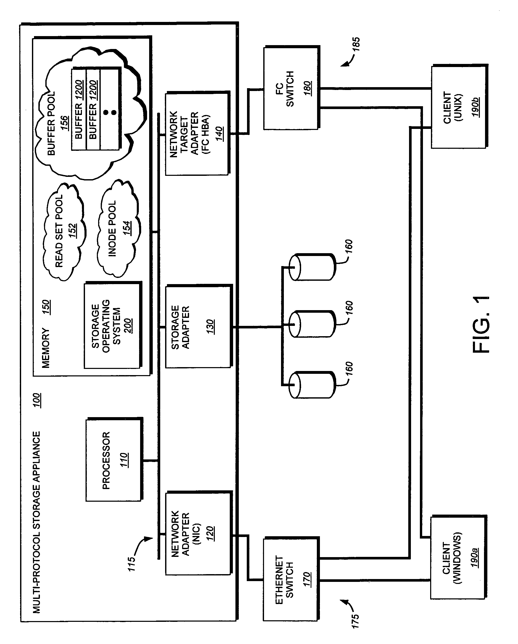 Adaptive file readahead based on multiple factors