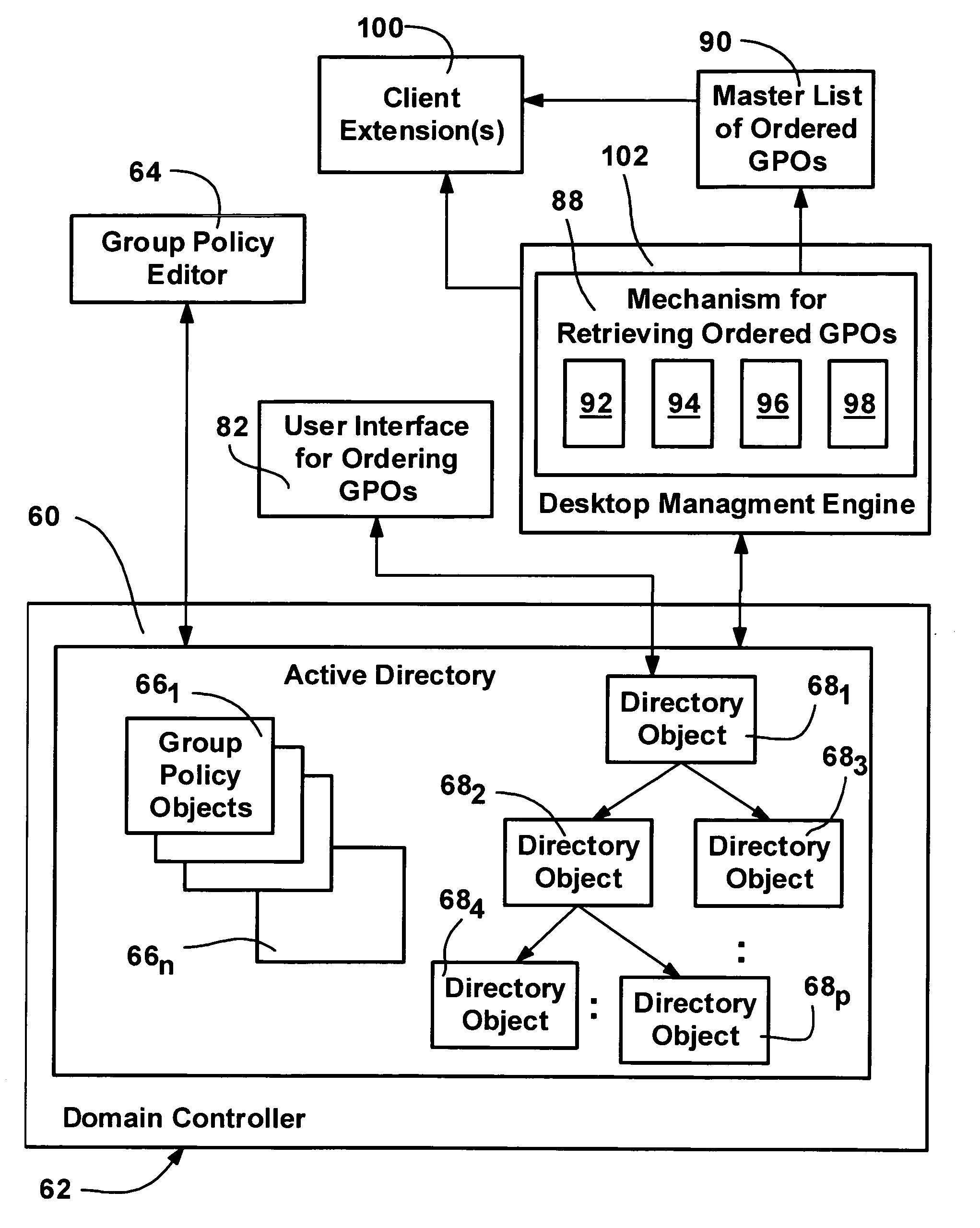 System and method for implementing group policy