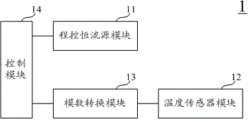 Temperature control circuit